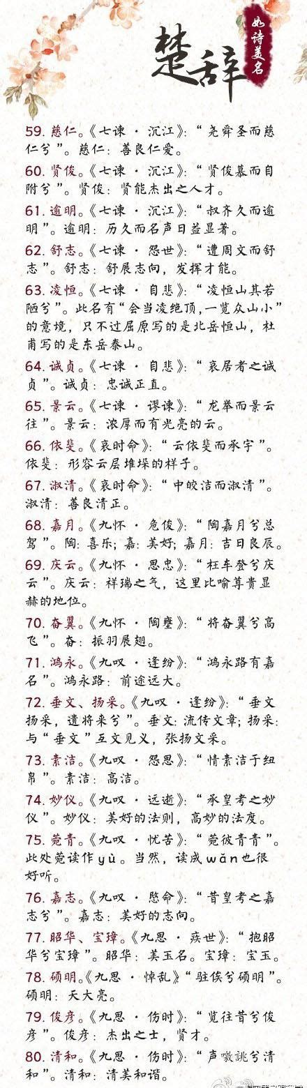 八字命名免費|楚辭詩經取名